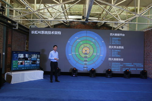 聽(tīng)聲識(shí)我 長(zhǎng)虹推出全球首款聲紋識(shí)別人工智能電視，引領(lǐng)行業(yè)應(yīng)用集成新浪潮