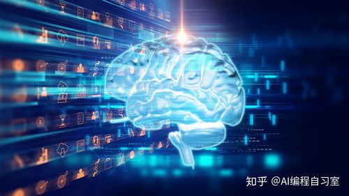 2020年人工智能核心技術(shù)盤(pán)點(diǎn)與行業(yè)應(yīng)用系統(tǒng)集成服務(wù)展望