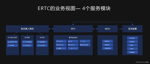 全棧式云服務(wù)與AI行業(yè)應(yīng)用系統(tǒng)集成 驅(qū)動(dòng)未來(lái)創(chuàng)新的雙引擎